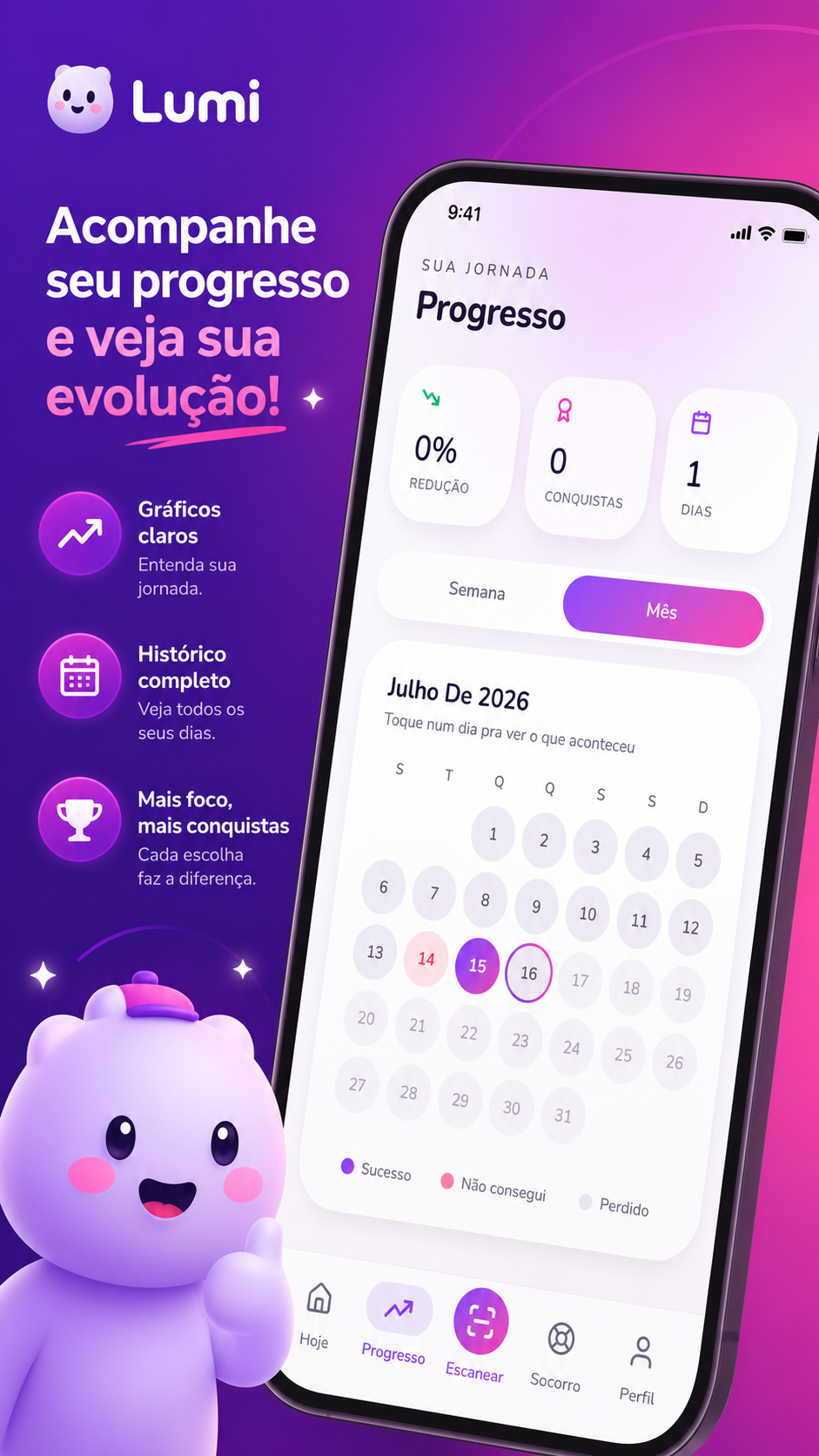 Tela de progresso do Lumi mostrando redução de açúcar, conquistas e o calendário do mês